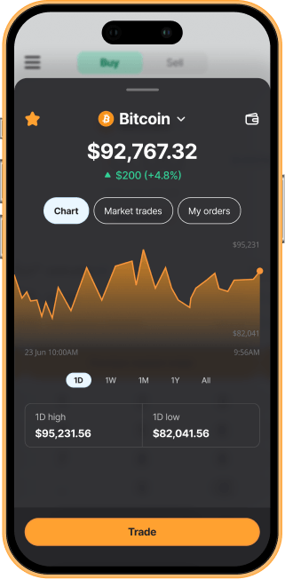 Sell crypto