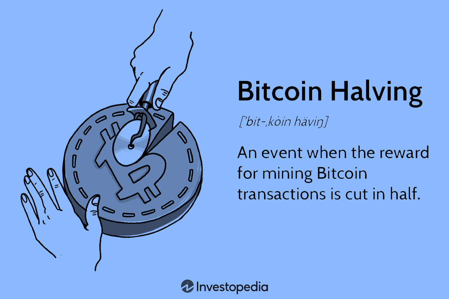 Bitcoin Halving [2024 Update]